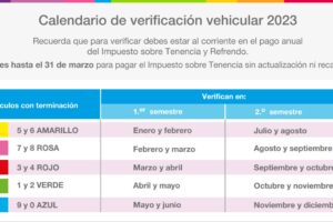 Verificación Vehicular: ¿Cuándo te toca verificar, cuánto cuesta y qué necesitas?