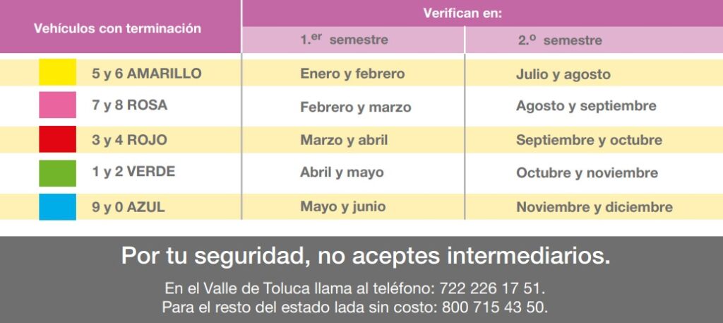 Calendario de Verificación 2024
