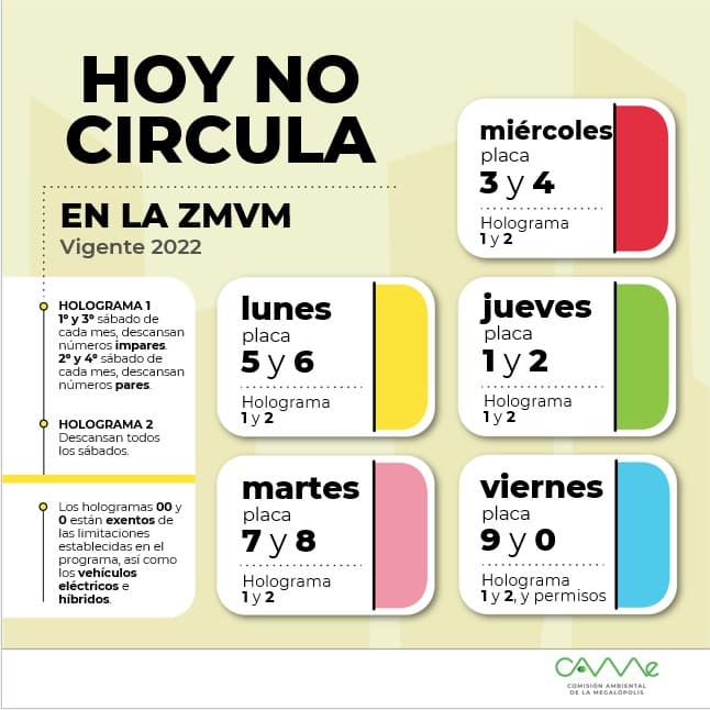 Programa hoy no circula
